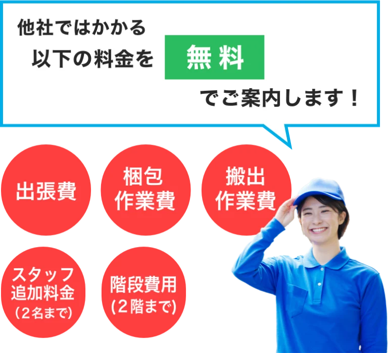 他社ではかかる以下の料金を無料でご案内します