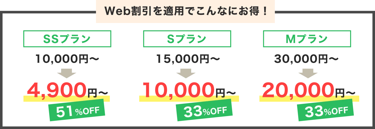 Web割引料金