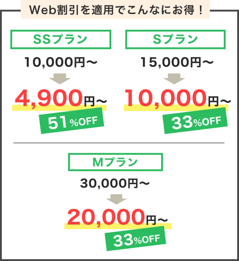 Web割引料金