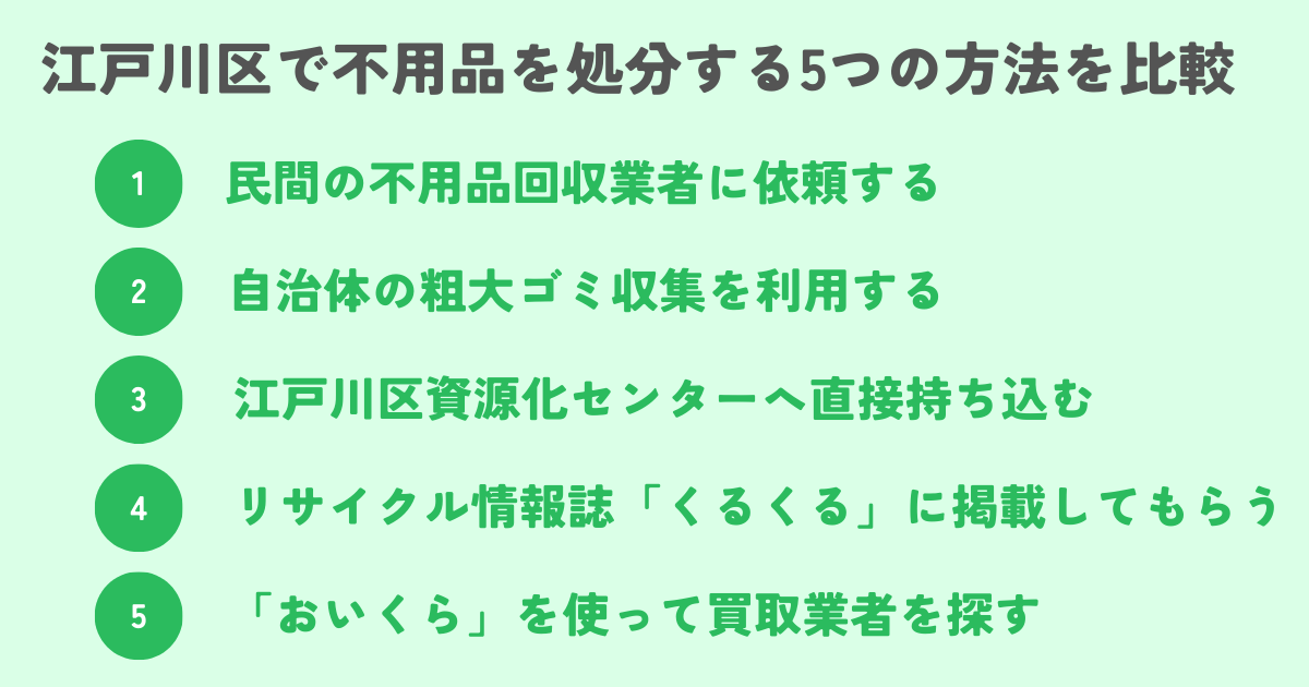 江戸川区で不用品を処分する5つの方法を比較